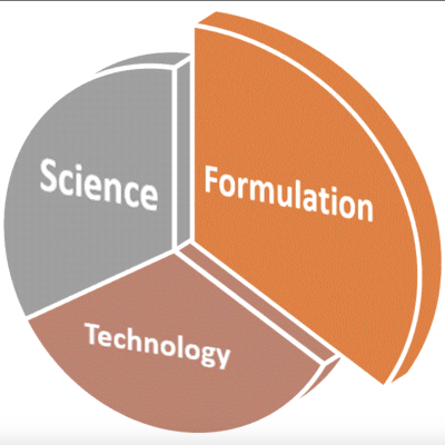Save the date: 5th International Summer School on Science-Based Formulations